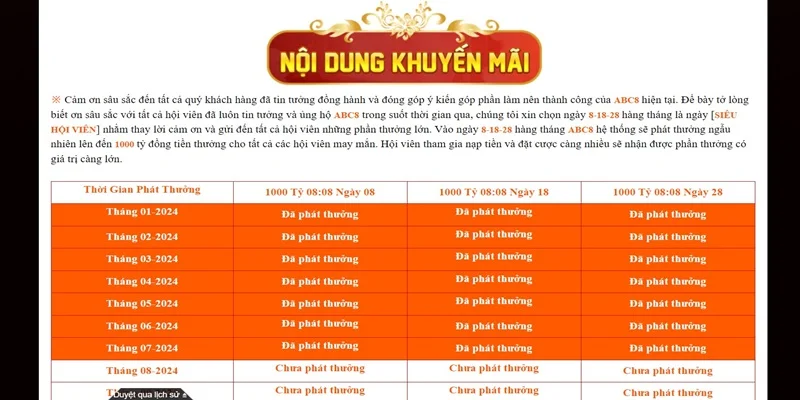 Cơ hội nhận thưởng vào ngày 8, 18, 28 hàng tháng hấp dẫn